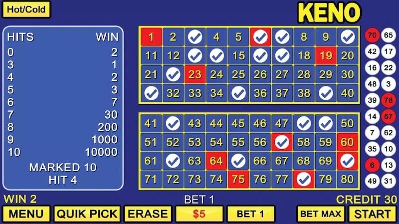 Keno Saba- Khám Phá Loại Hình Xổ Số Nhanh Mới Nhất 2024 6 Tìm hiểu Keno Saba là gì?
