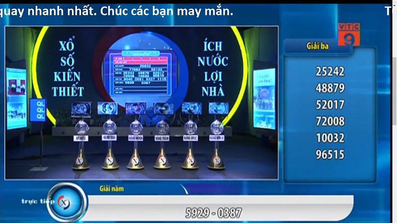 Xổ Số Miền Nam – Thông Tin Tổng Quan Và Địa Chỉ Tra Cứu Uy Tín 6 Ghi nhớ lịch quay thưởng xổ số miền Nam để đối chiếu kết quả