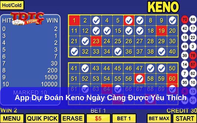 Top 3+ app dự đoán Keno độ chính xác cao được yêu thích 5 App dự đoán Keno Vietlott hỗ trợ người chơi rất nhiều