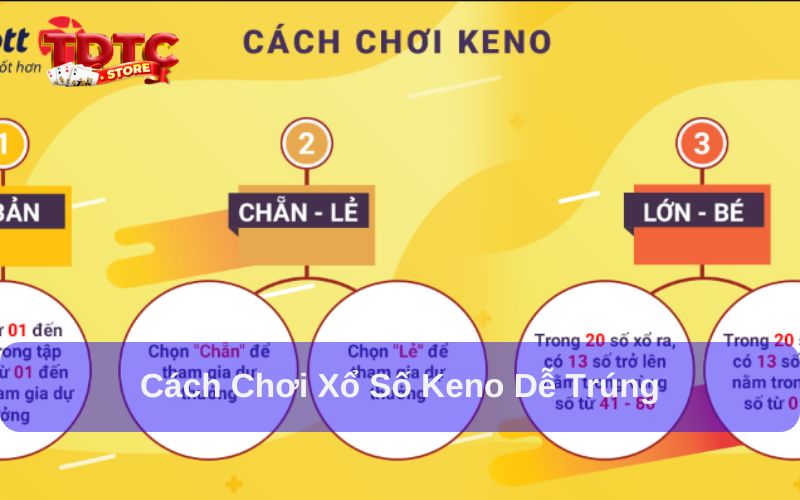 Cách chơi xổ số keno dễ trúng: Bí Kíp không thể bỏ qua 6 Cách chơi xổ số keno dễ trúng từ các cao thủ