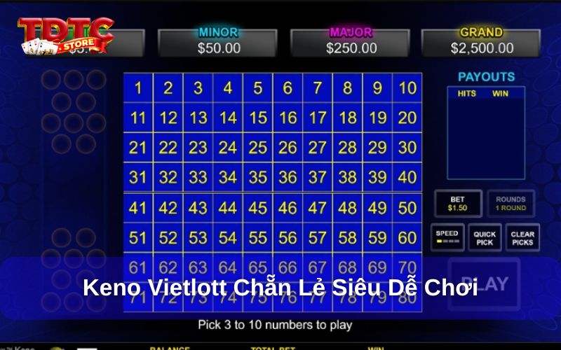 Xổ số Keno Vietlott là gì? Có những loại hình Keno nào? 8 Keno Vietlott chẵn lẻ dễ chơi và dễ thắng