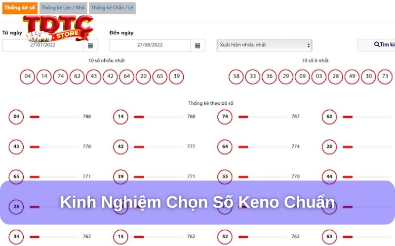 Cách chơi Keno chẵn lẻ - 5 Kinh nghiệm chọn số siêu chuẩn 8 Kinh nghiệm chọn số Keno chẵn lẻ chuẩn