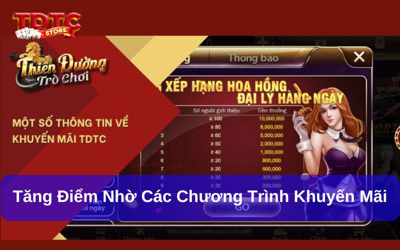 Lợi ích của Thẻ tích điểm thiên đường trò chơi 7 Tăng điểm nhờ các chương trình khuyến mãi