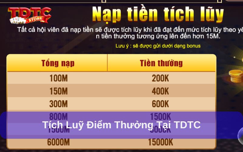 Số lượng có hạn Thiên Đường Trò Chơi - Lưu ý cho hội viên 9 Tích luỹ điểm cược để tham gia khuyến mãi