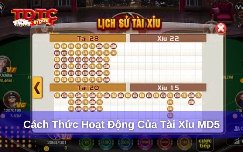 Tài xỉu MD5 - Trải nghiệm công nghệ cá cược minh bạch 7 Cách hoạt động của tài xỉu MD5